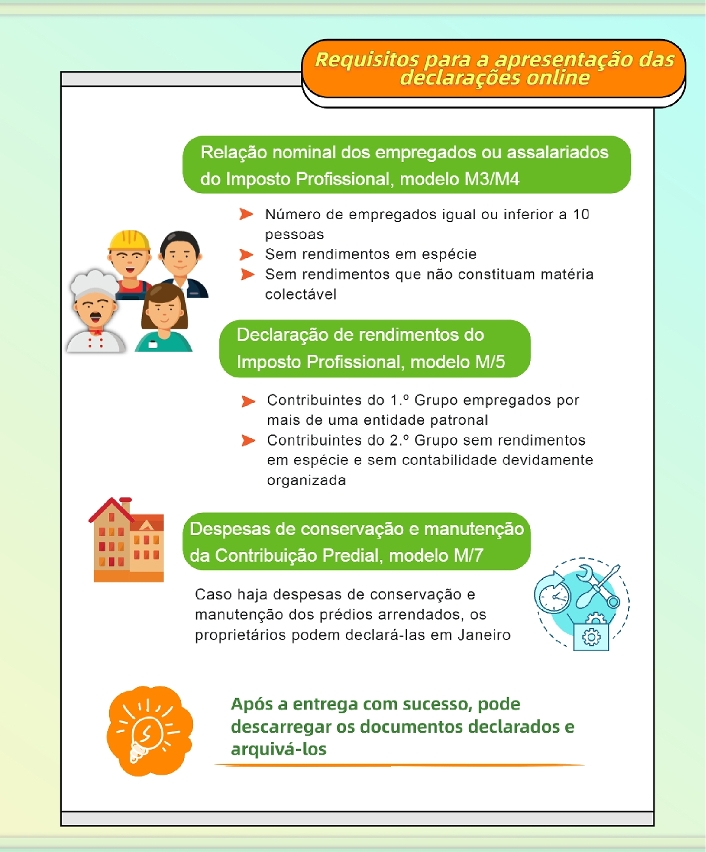 Requisitos para a apresentação das declarações online