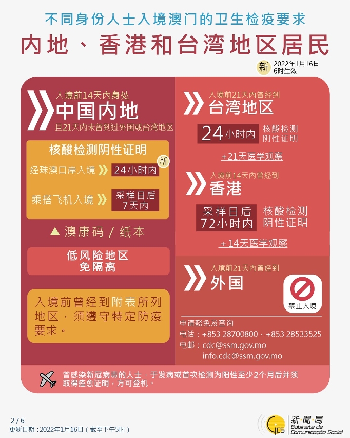 不同身份人士入境澳門的衛生檢疫要求