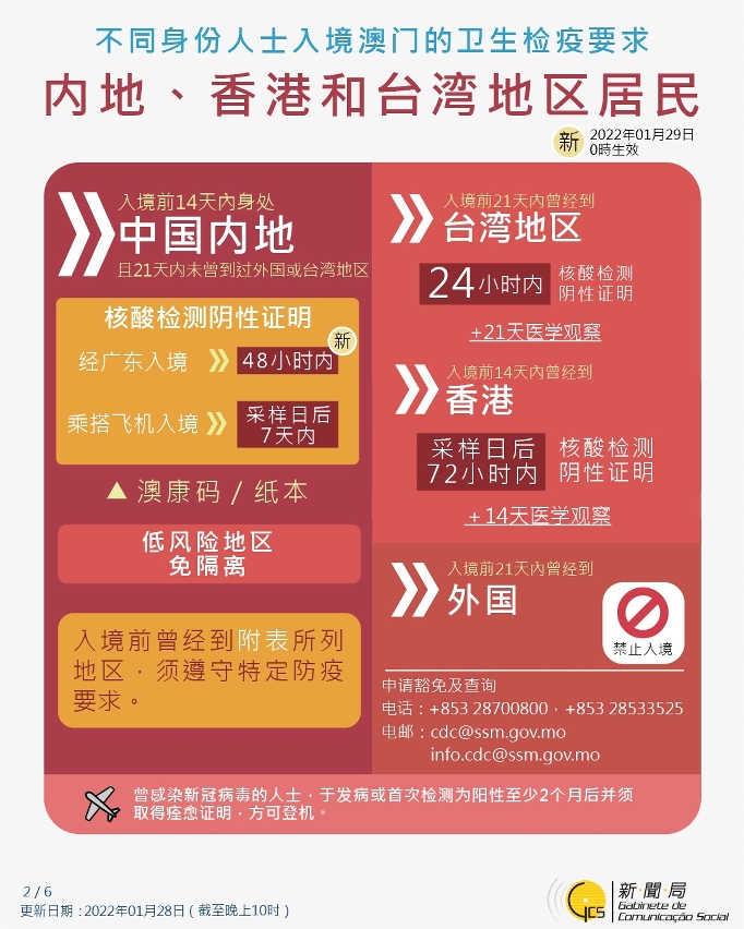 不同身份人士入境澳門衛生檢疫要求