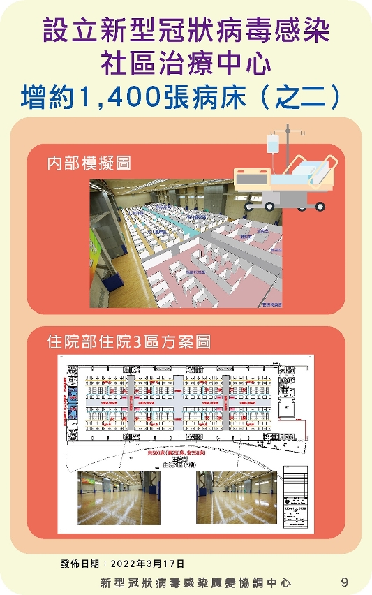 應對大規模新冠肺炎疫情應急處置預案09