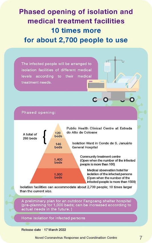 contingency plan for large-scale covid-19 epidemic_07