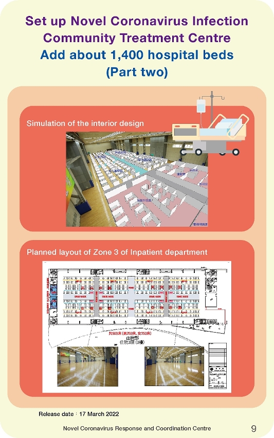 contingency plan for large-scale covid-19 epidemic_09