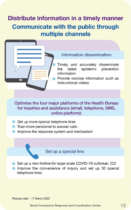 contingency plan for large-scale covid-19 epidemic_13