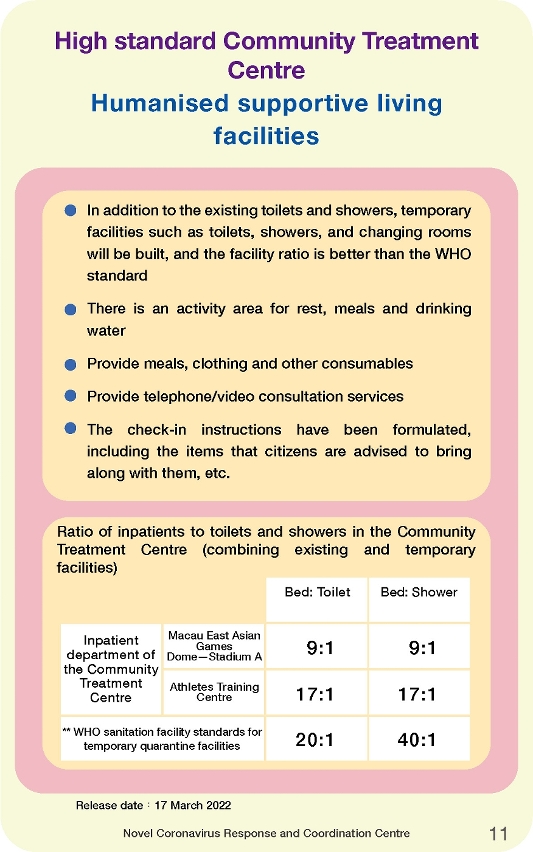 contingency plan for large-scale covid-19 epidemic_11