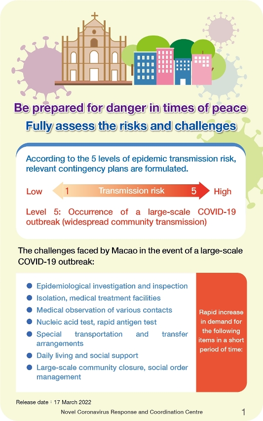 contingency plan for large-scale covid-19 epidemic_01