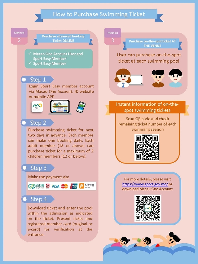 How to purchase swimming ticket: Method 2 and 3