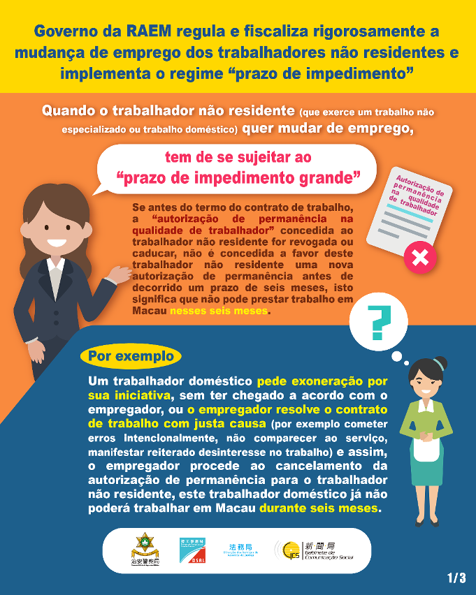 governo da raem regula e fiscaliza rigorosamente a mudança de emprego dos trabalhadores não residentes e implementa o regime “prazo de impedimento”(1/3)