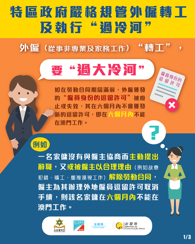 特區政府嚴格規管外地僱員轉工及執行“過冷河”(1/3)