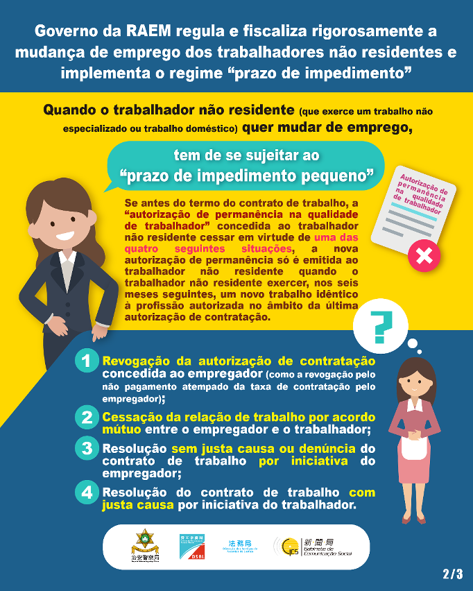 governo da raem regula e fiscaliza rigorosamente a mudança de emprego dos trabalhadores não residentes e implementa o regime “prazo de impedimento”(2/3)