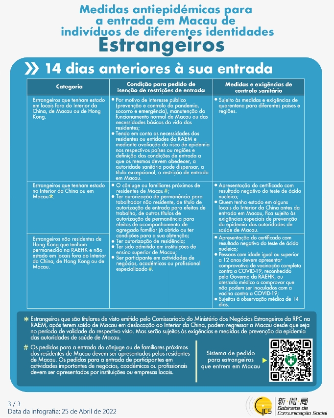 Medidas antiepidémicas para a entrada em Macau de indivíduos de diferentes identidades