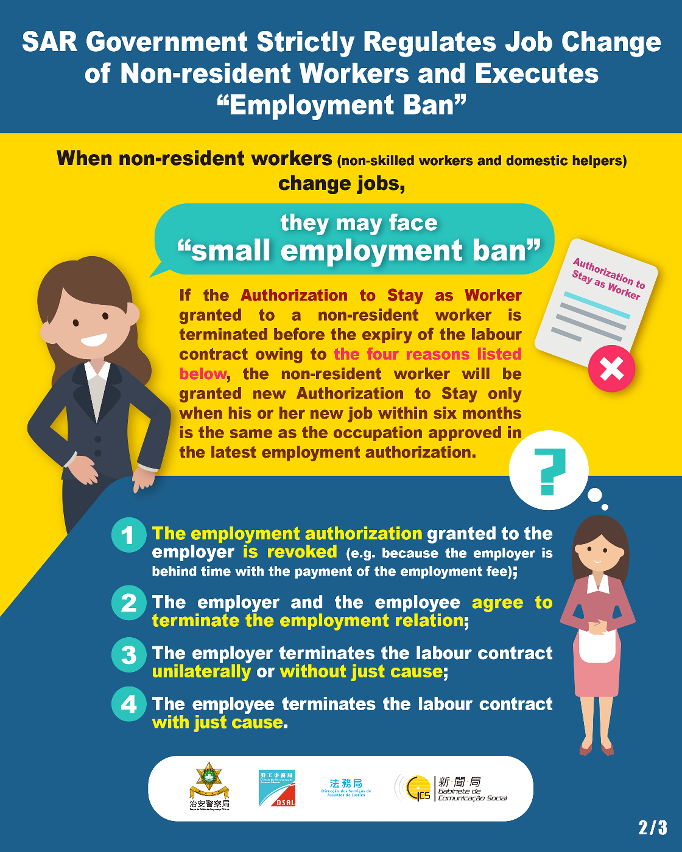 SAR government strictly regulates job change of non-resident workers and executes “employment ban”(2/3)