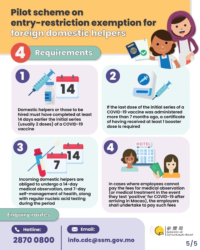 [infographic]Pilot scheme on entry-restriction exemption for foreign domestic helpers (4th phase)