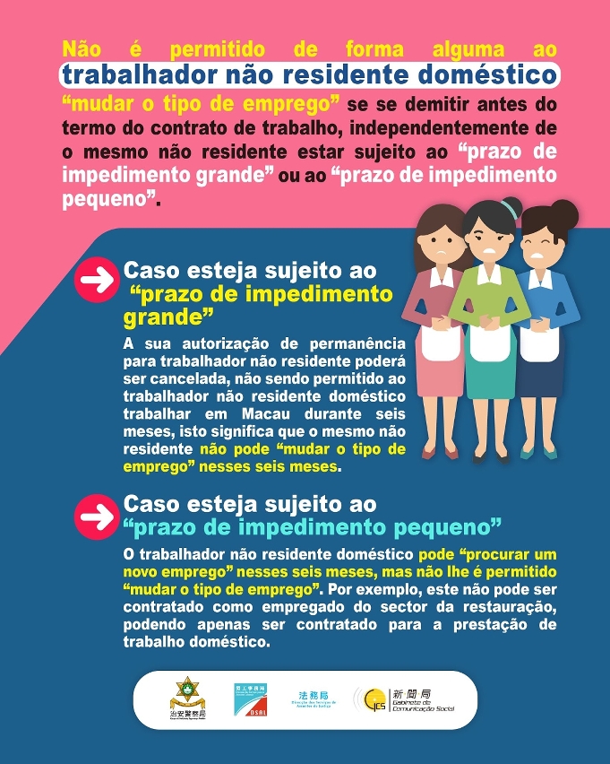 O trabalhador não residente doméstico não pode mudar, de qualquer forma, o tipo de funções