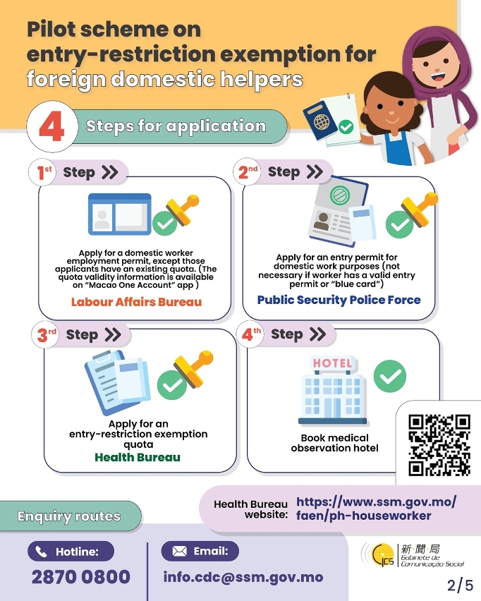 [infographic]Pilot scheme on entry-restriction exemption for foreign domestic helpers (4th phase)