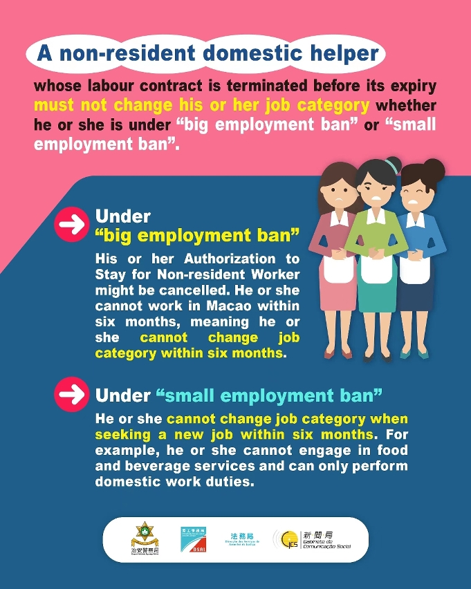 [infographic] Non-resident domestic helpers cannot arbitrarily change job category