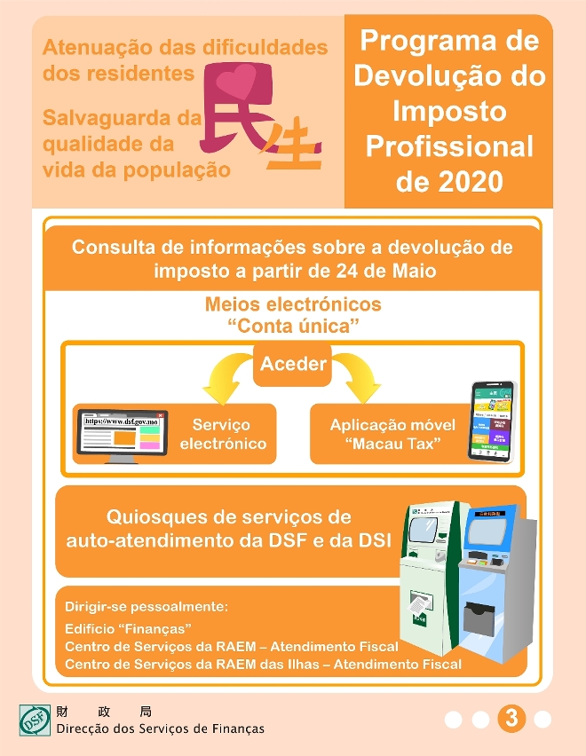 A consulta de informações sobre a devolução da colecta do imposto profissional de 2020 pode ser feita por diversas vias a partir de amanhã (dia 24)_03