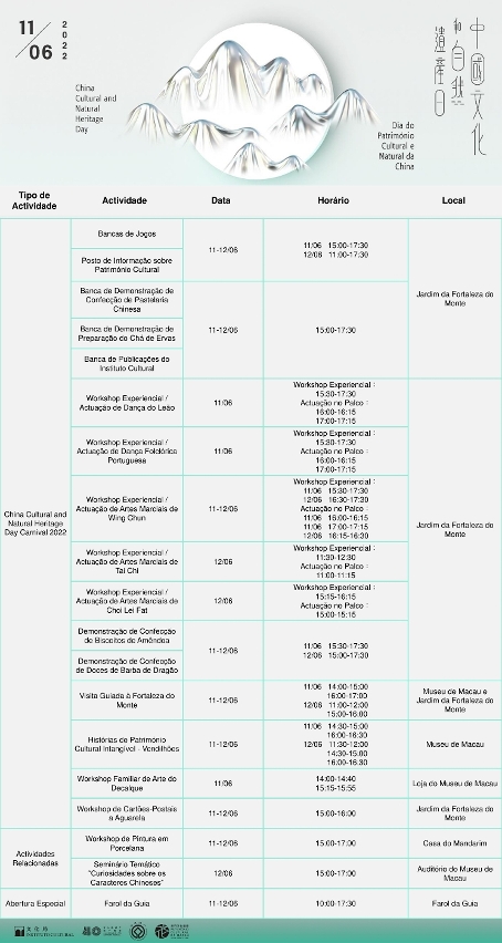 Instituto Cultural realiza Carnaval do Dia do Património Cultural e Natural da China em Junho