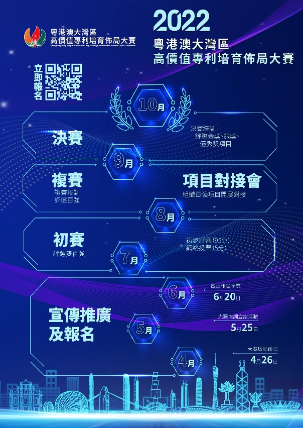 比賽詳情及報名參賽可登陸大賽官方網站