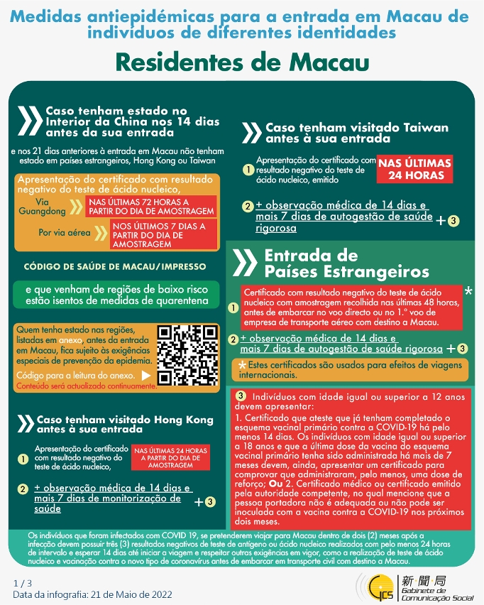 Medidas antiepidémicas para a entrada em Macau de indivíduos de diferentes identidades