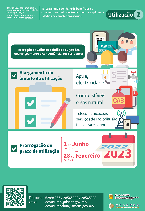 “Terceira ronda do Plano de benefícios de consumo por meio electrónico contra a epidemia” – Utilização 2