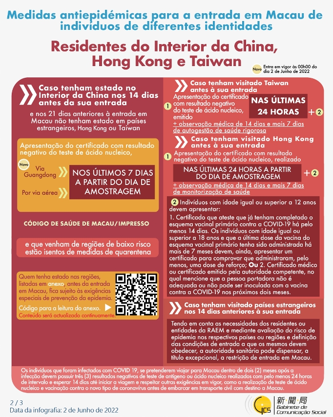 Medidas antiepidémicas para a entrada em Macau de indivíduos de diferentes identidades