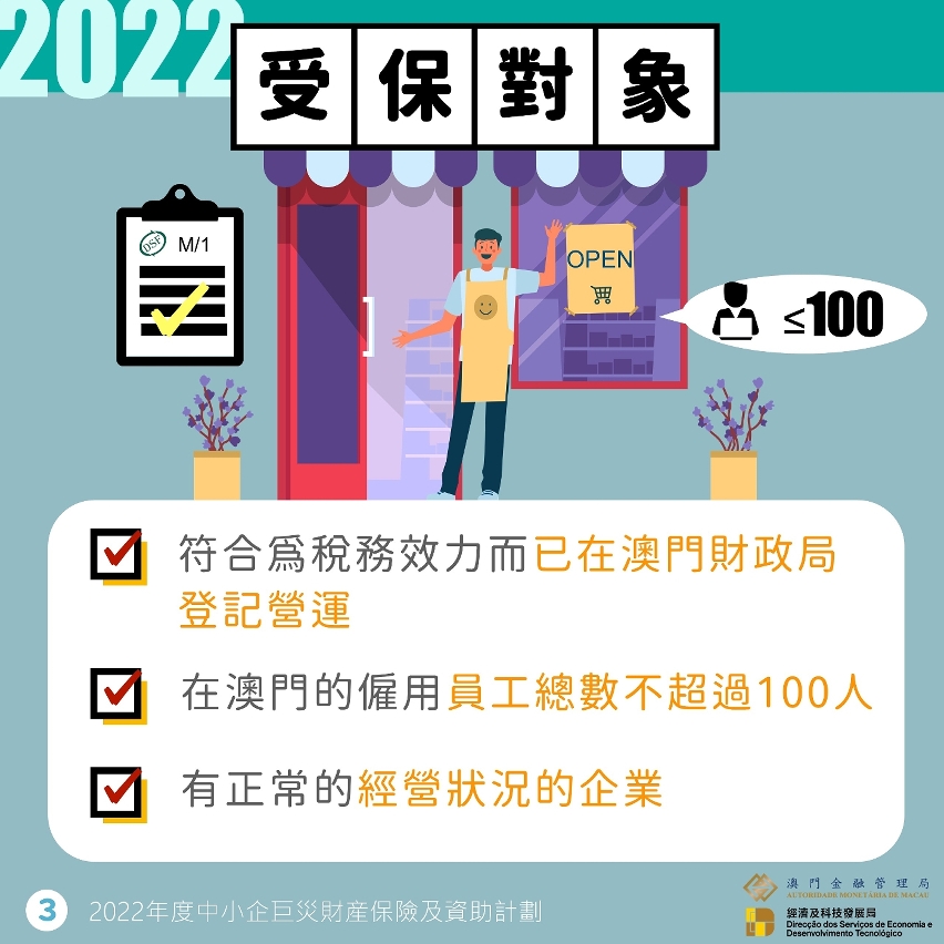 中小企巨災財產保險及資助計劃