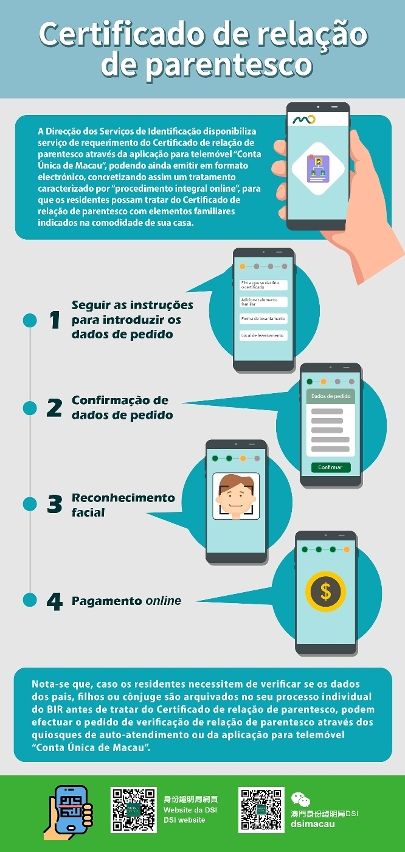 dsi disponibiliza serviço de requerimento do certificado de relação de parentesco através da “conta única de macau”