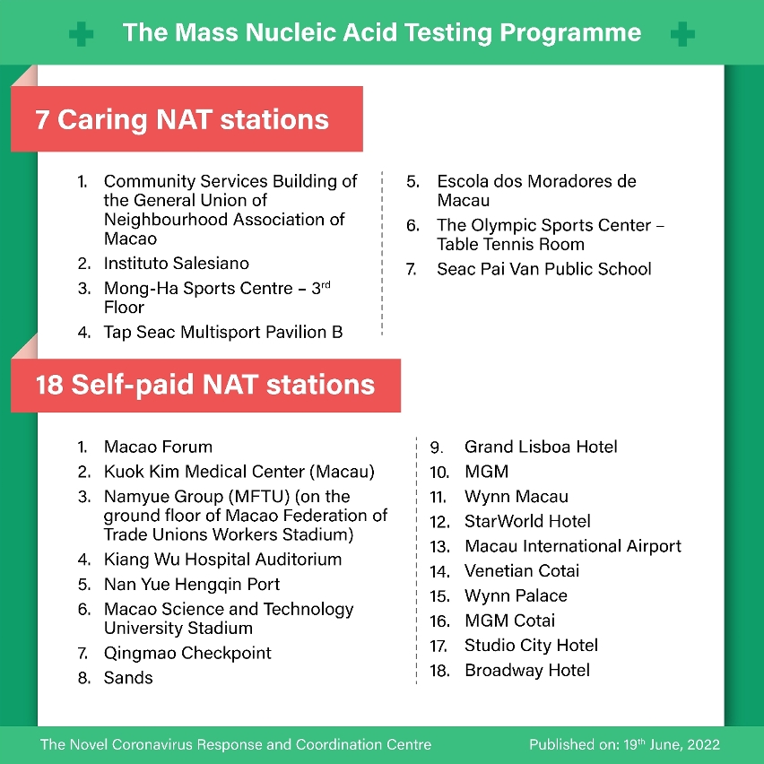 The Mass Nucleic Acid Testing Programme_9