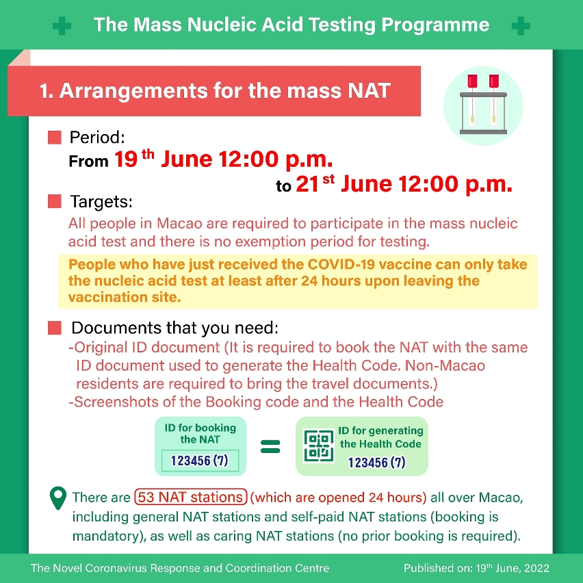 The Mass Nucleic Acid Testing Programme_1