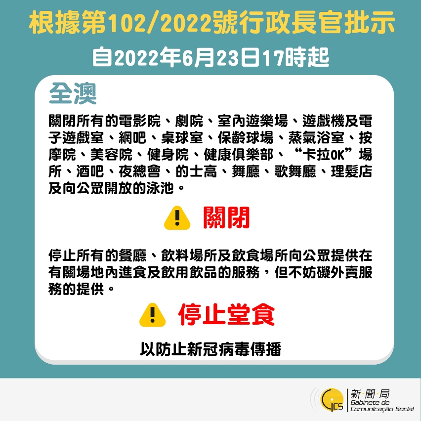 6月23日下午5時起關閉本澳特定場所設施 停止餐飲場所堂食