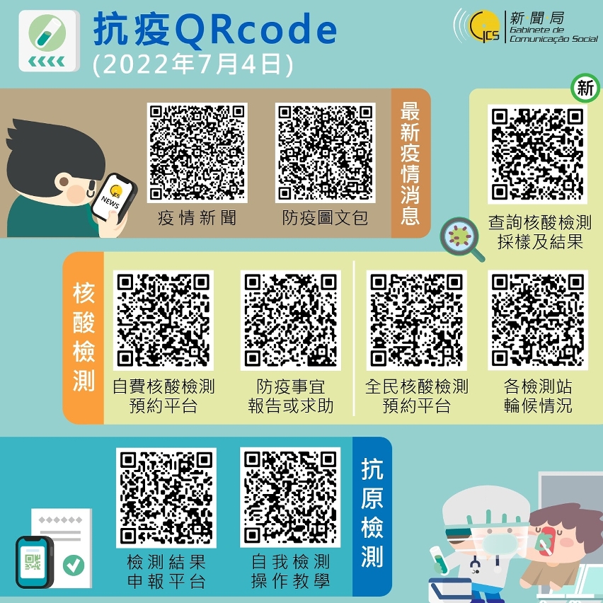 防疫資訊QRcode