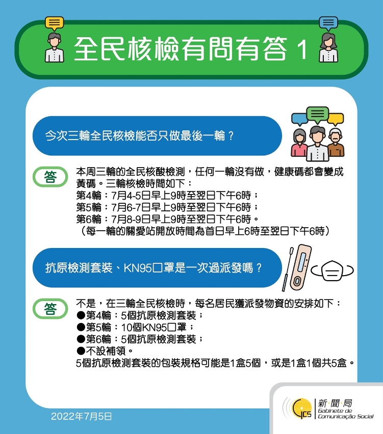 全民核檢有答有問1
