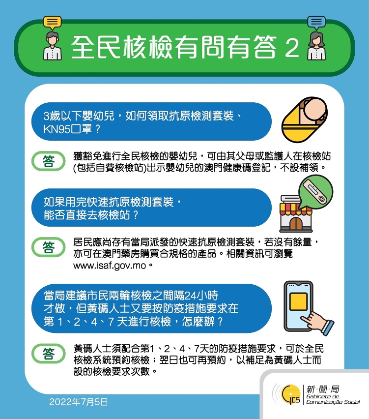 全民核檢有答有問2