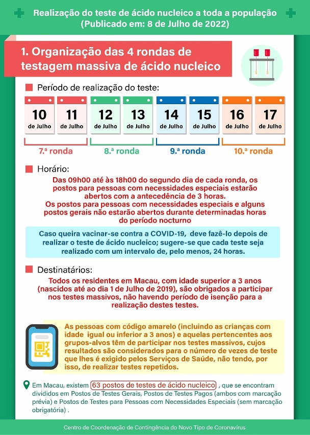 01. teste de ácido nucleico a toda a população (10 de julho a 17 de julho de 2022)