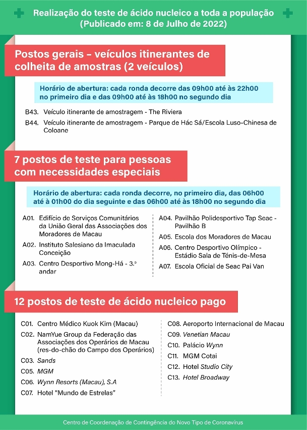11. teste de ácido nucleico a toda a população (10 de julho a 17 de julho de 2022)