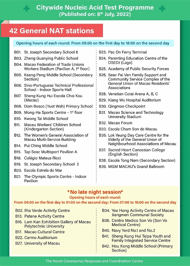 10. The mass nucleic acid testing programme (from 10 july to 17 july 2022)