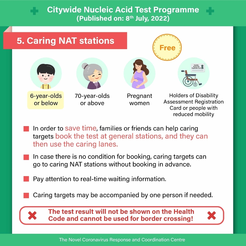 05. The mass nucleic acid testing programme (from 10 july to 17 july 2022)
