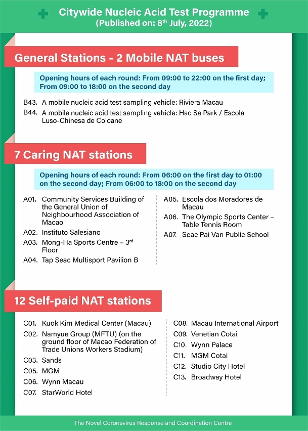 11. The mass nucleic acid testing programme (from 10 july to 17 july 2022)