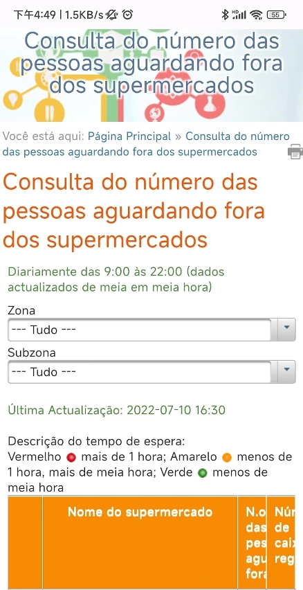 A DSEDT lançou a página electrónica de informações sobre a situação de espera dos supermercados