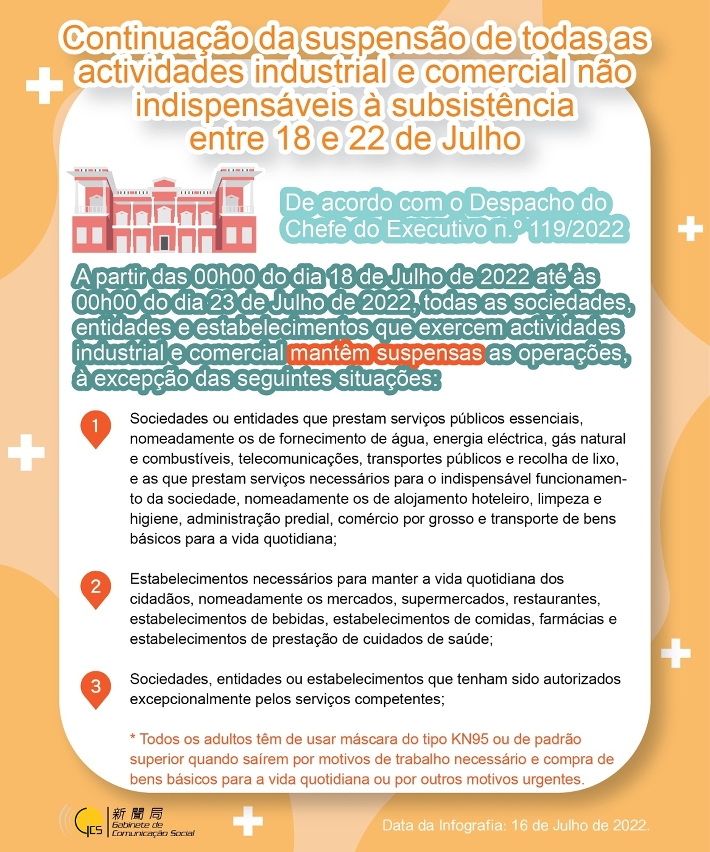 Infografia