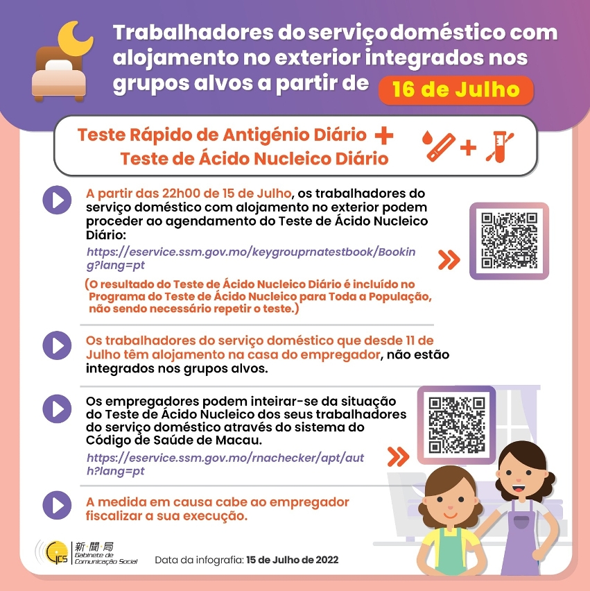 【infografia】trabalhadores do serviço doméstico com alojamento no exterior integrados nos grupos alvos a partir de 16 de julho