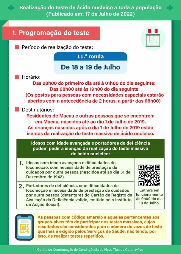 (1) 11.ª ronda do teste massivo de ácido nucleico
