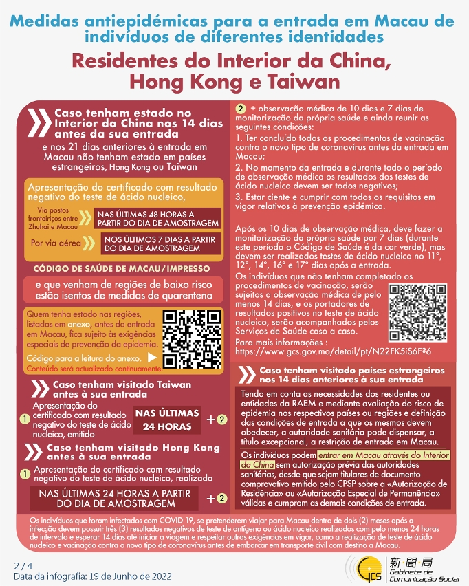 Medidas antiepidémicas para a entrada em Macau de indivíduos de diferentes identidades