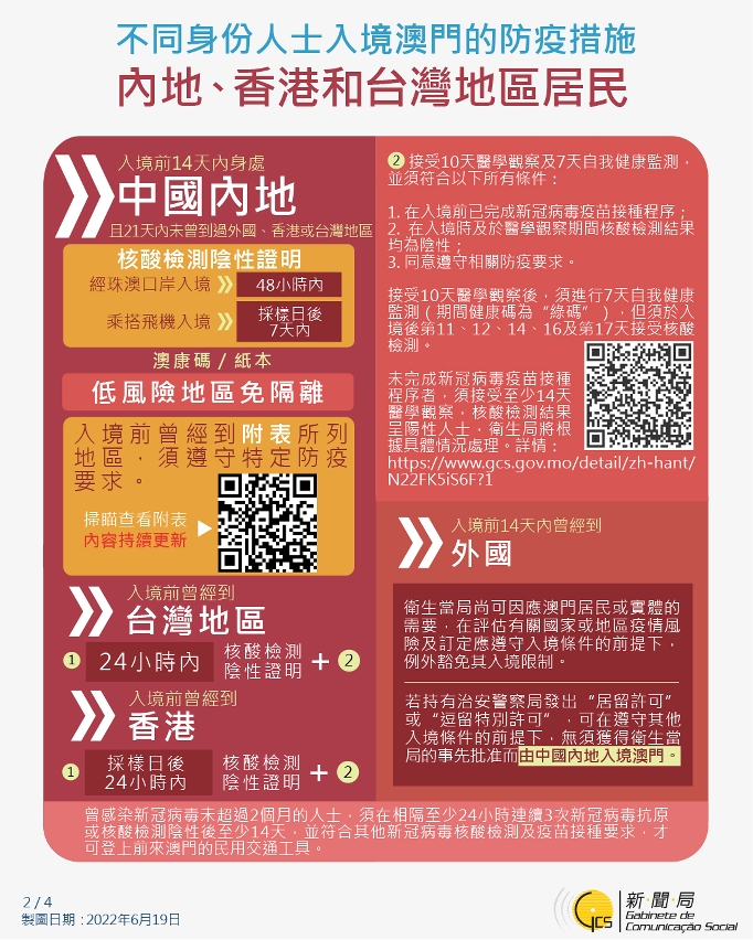 不同身份人士入境澳門的防疫措施