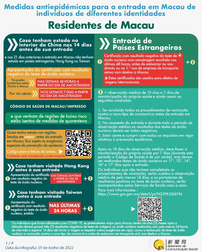 Medidas antiepidémicas para a entrada em Macau de indivíduos de diferentes identidades