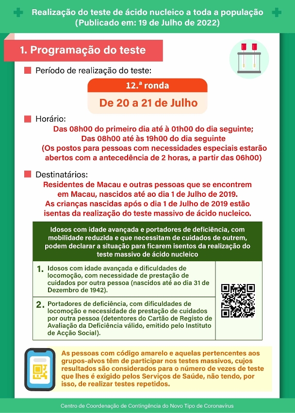 (1) 12.ª ronda do teste massivo de ácido nucleico