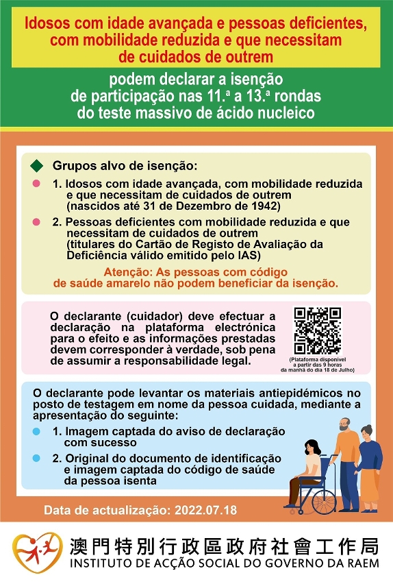 Infografia