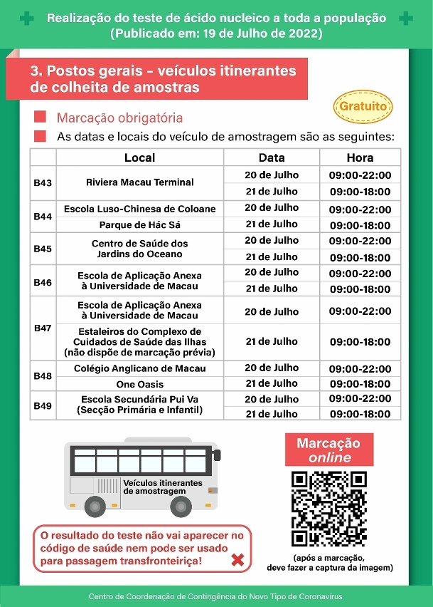 (3) 12.ª ronda do teste massivo de ácido nucleico