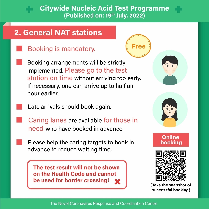 (2) The 12th round of Citywide Nucleic Acid Testing Programme
