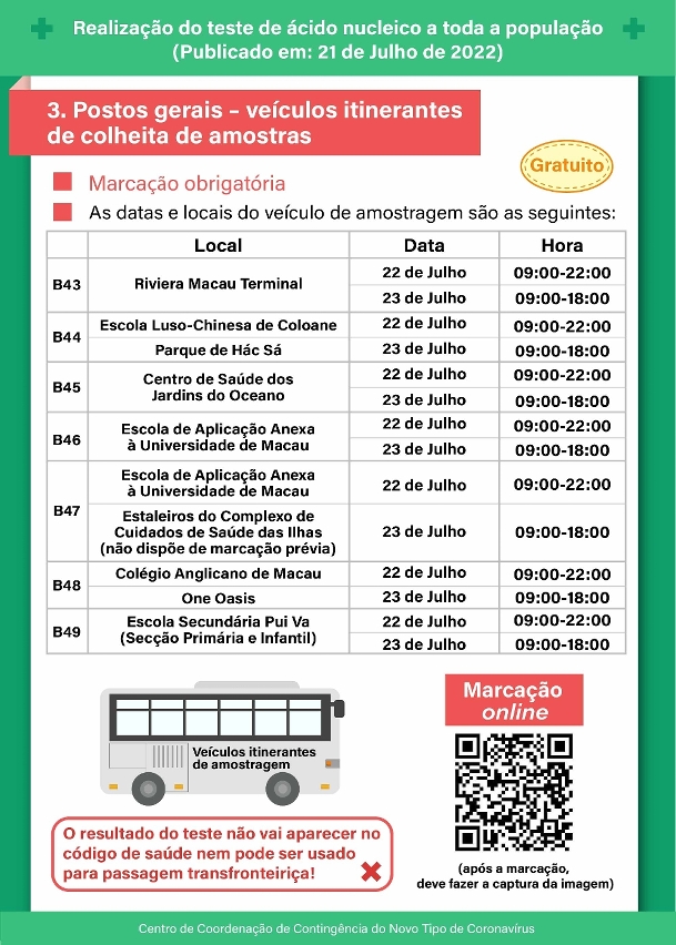 13.ª ronda do teste massivo de ácido nucleico